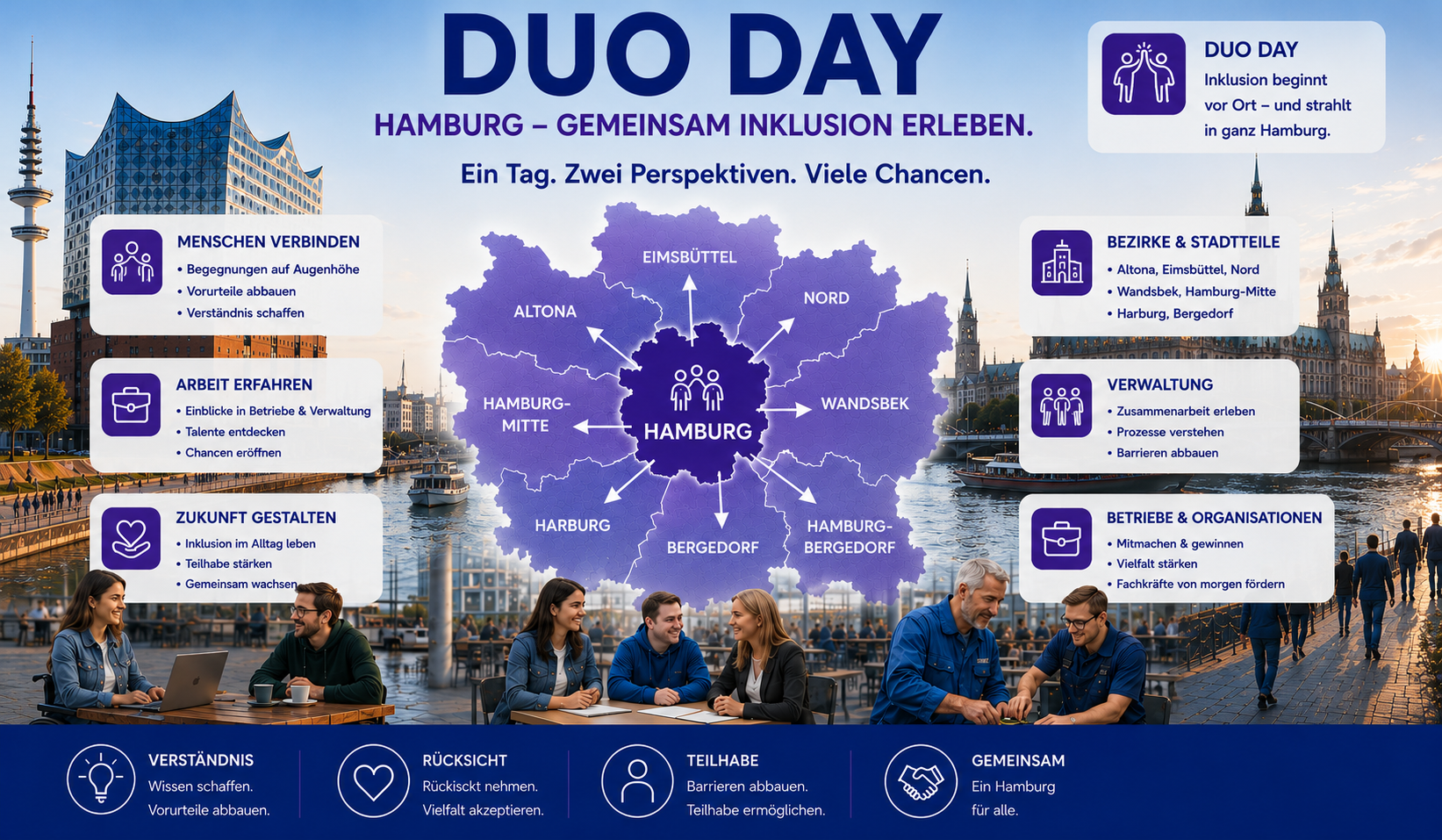 DUODAY Hamburg